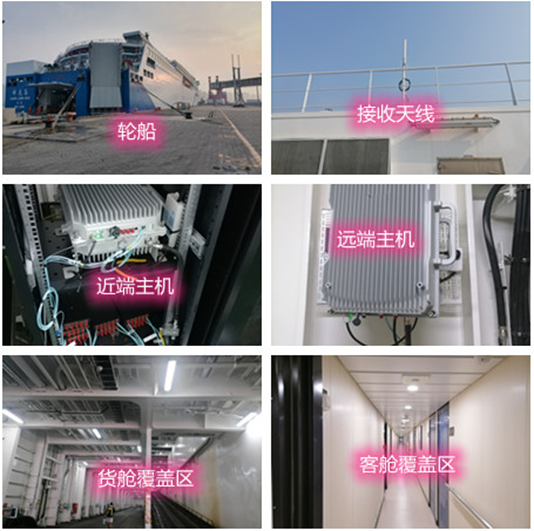  黄平海上游轮轮船渔船覆盖案例